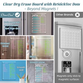Clear Non-Magnetic Meal Planner Set for Fridge - Dry Erase Transparent Menu and List Board - Sticks to Wall, Glass, Door, Any Smooth Surfaces