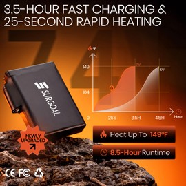 SURGOAL Heated Gloves Men, 8-Hour Runtime & 7.4V Rechargeable Battery Hand Warmer Gloves Women, Waterproof & Touchscreen Electric Gloves for Winter, Hunting, Motorcycle, Skiing, Work (PU-Black, M)