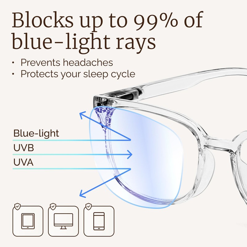NOVIVON reading glasses Clear 2.0