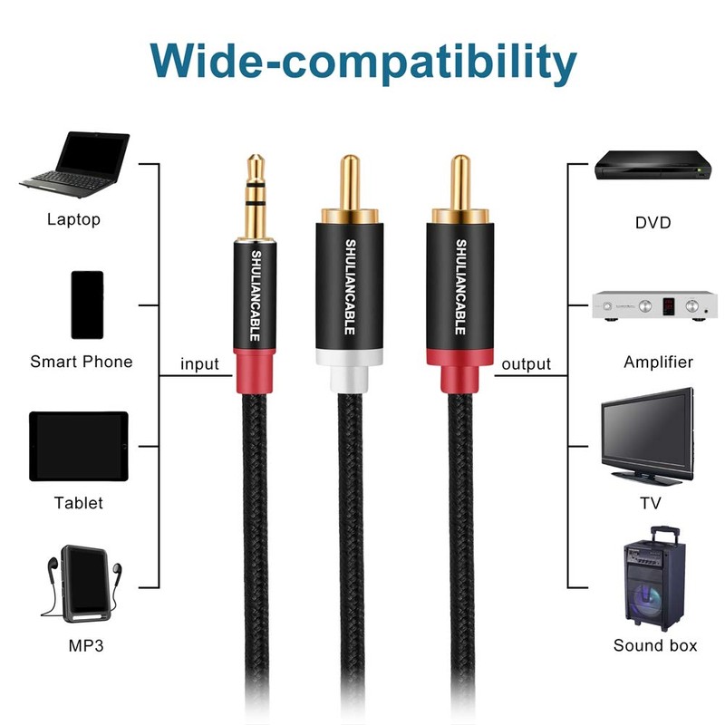 SHULIANCABLE 3.5mm to 2RCA Convert Stereo Audio Cable, Male to