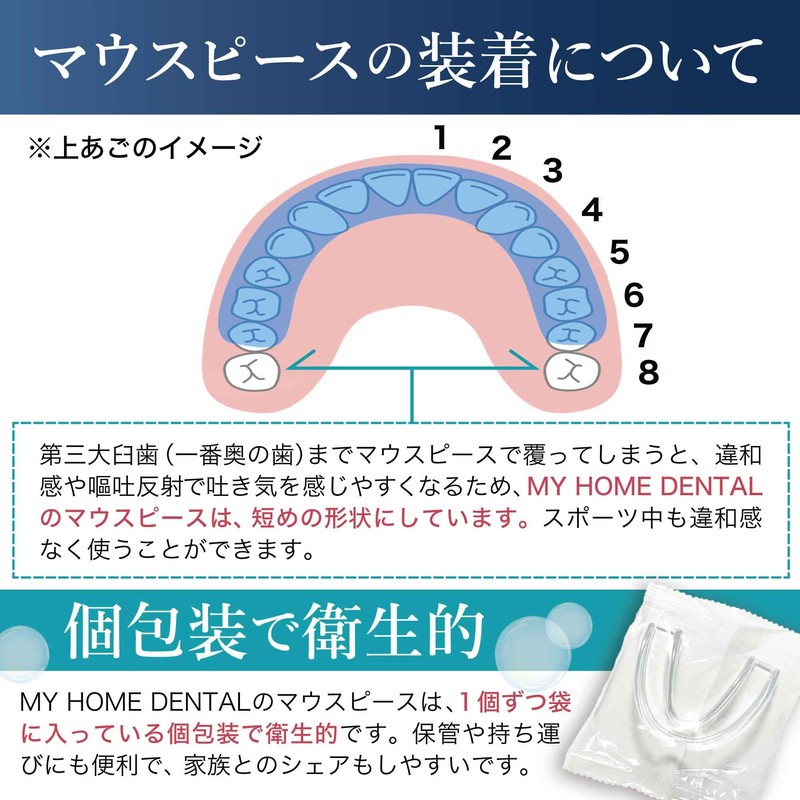 [Dentist-Supervised Safe Material Mouthpiece] Easy 3-Step Molding in 90 Seconds,