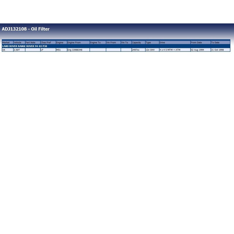 Blue Print ADJ132108 Ölfilter mit Dichtringen und Dichtung , 1