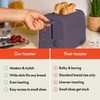bella 2 Slice Toaster, 6 Setting Shade Control w Reheat,