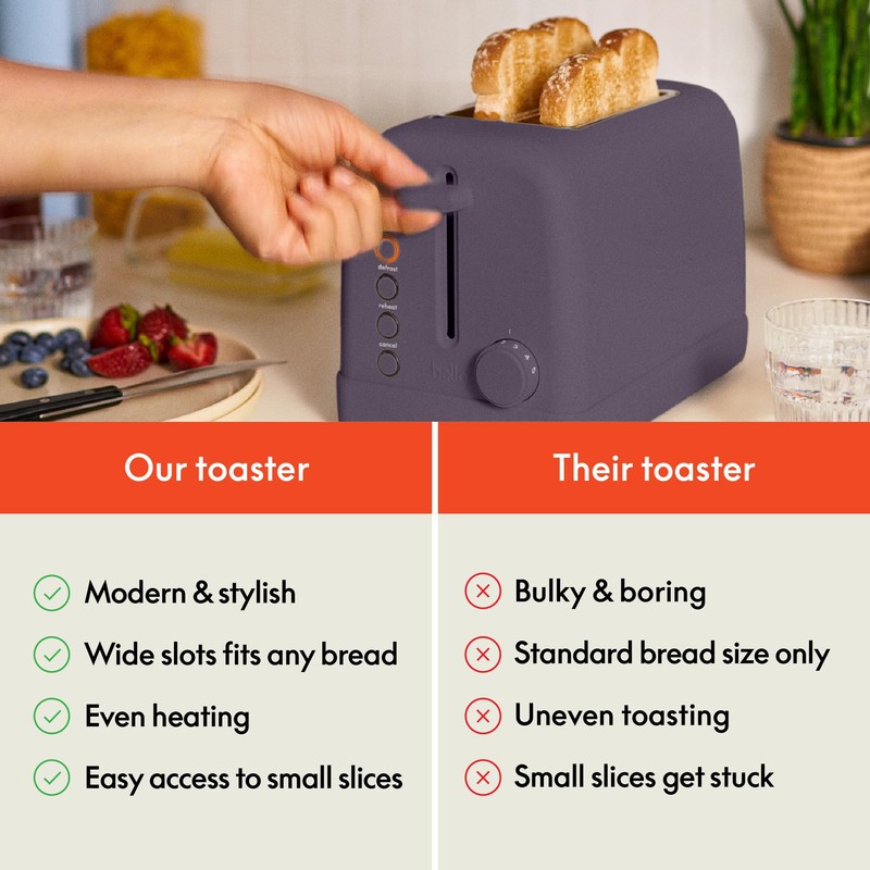 bella 2 Slice Toaster, 6 Setting Shade Control w Reheat,