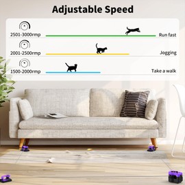 AsFrost Upgraded Interactive Cat Toy for Indoor Cats, Auto/Manual Control DIY Cat Feather Mouse Toy Treadmill for Bored Kitten Puppy Play Chase Run Exercise Hunting-Elegant Purple