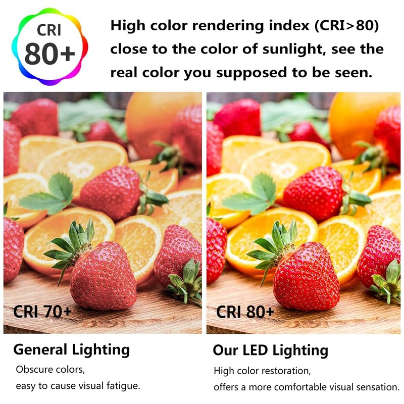 5 Pack - G8 GY8.6 LED Light Bulbs Dimmable 7W