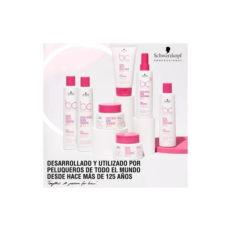 Kit Tratamiento Matizador De Cabello Schwarzkopf Freeze 250