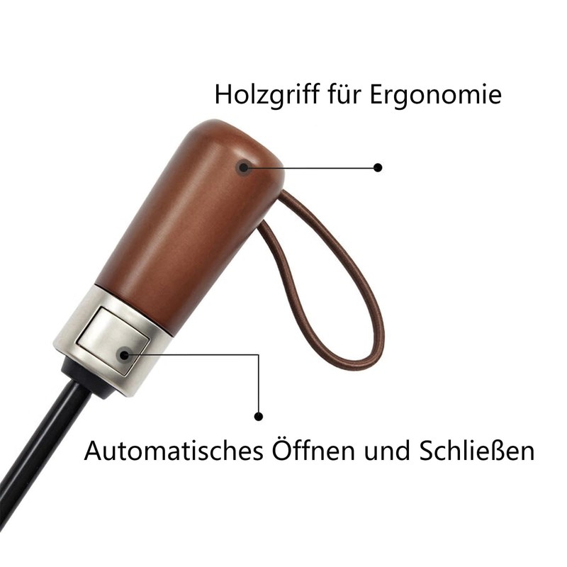 AMVUZ Umbrella Storm Proof Travel Windproof Open-Close Automatic Pocket Umbrella,