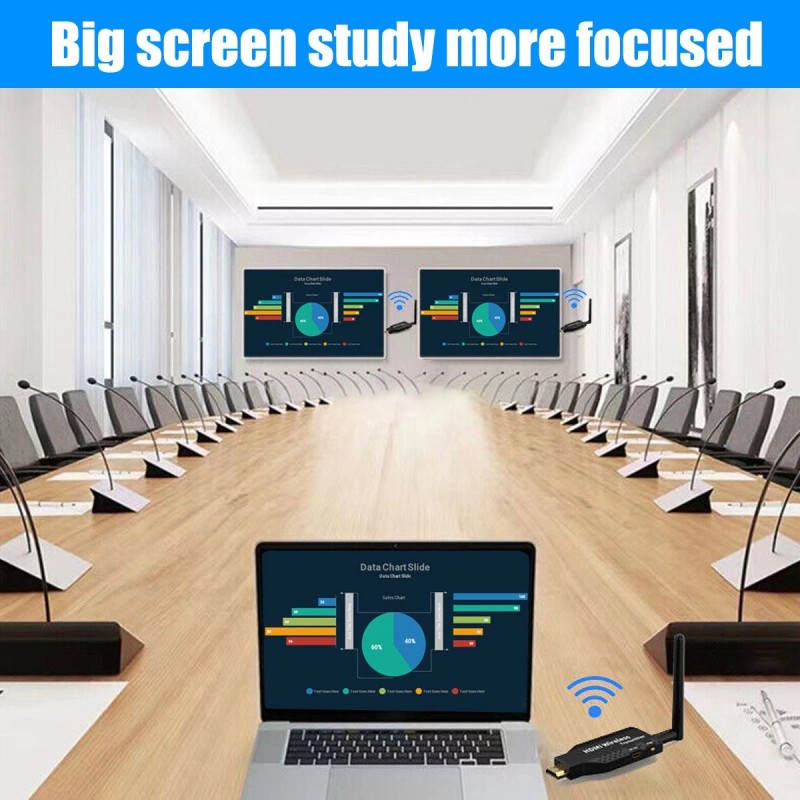 Dual Antenna 50M 5.8G Wireless HDMI Transmitter Receiver 1080P 60Hz