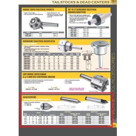 HHIP 3900-5062 MT2 Steel Dead Center
