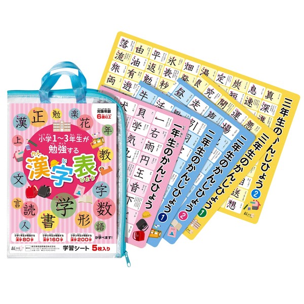 Sakura Yayoi Bath Poster Set of 5 Waterproof Educational Toys with Good Quality Contact Bag (1-3rd Grade Kanji Table)
