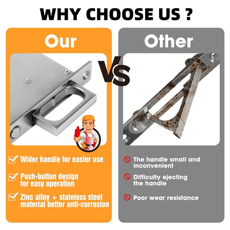 Lipshome Pocket Door Edge Pull - Hidden Handle, Pocket Door