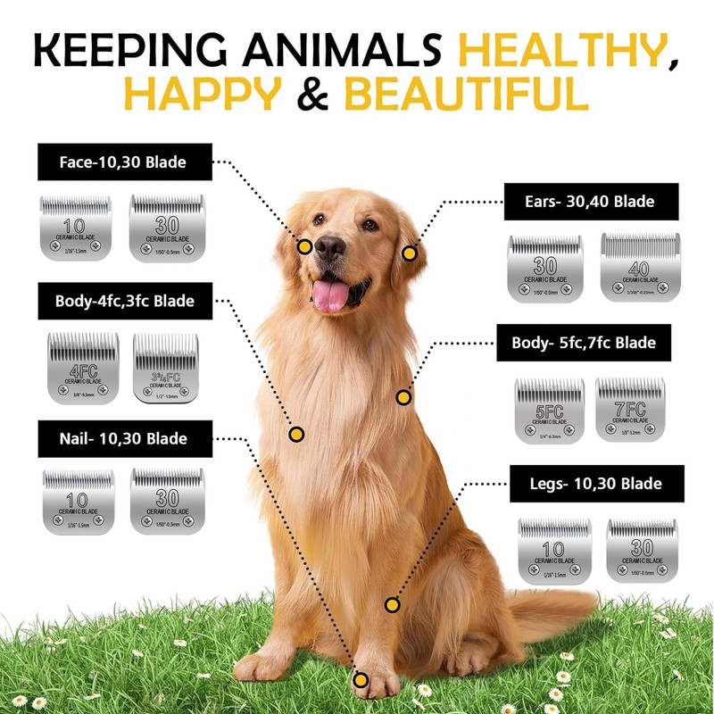 10# Clipper Blades Pet Grooming Clipper Replacement Blades, Detachable Clipper