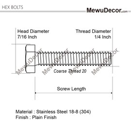 MewuDecor 1/4-20 x 3/4" Hex Head Cap Screws Hexagon Bolts, External Hex Drive, Stainless Steel 304, UNC Coarse Thread Fully Threaded, 100 PCS