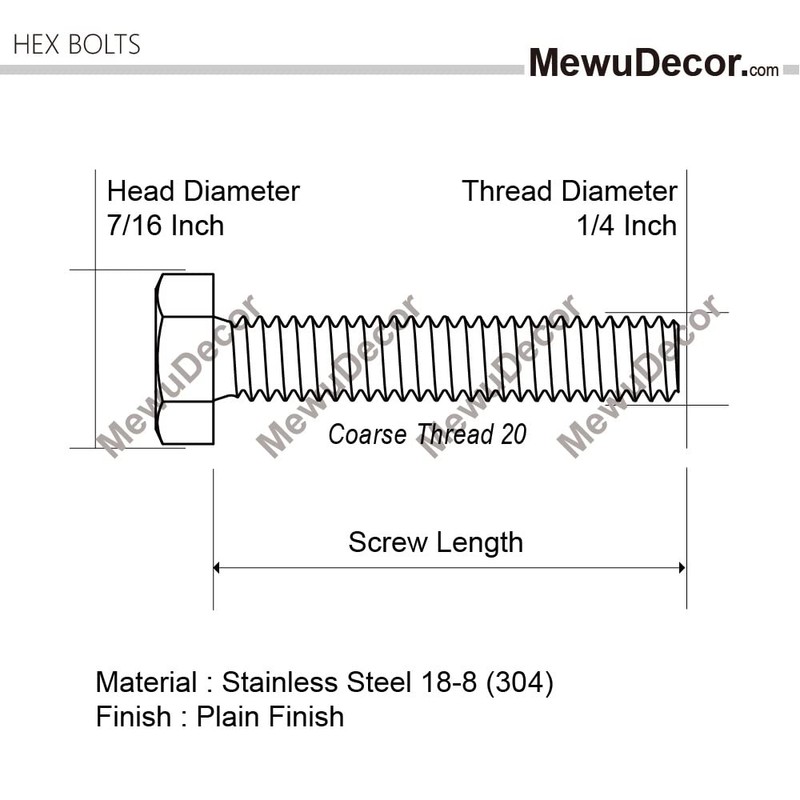 MewuDecor 1/4-20 x 3/4" Hex Head Cap Screws Hexagon Bolts,