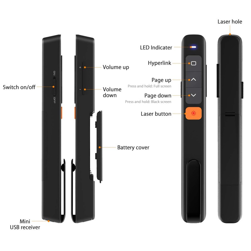 Wireless PowerPoint Presentation Clicker Remote, 2 in 1 Type C