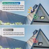 Solar Flood Lights Outdoor 2 Pack LED Motion Sensor Solar