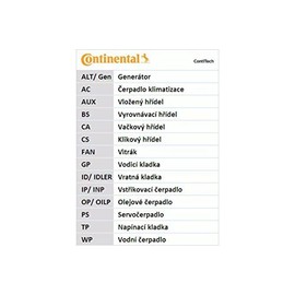 Contitech 6503022000 Timing Belt Kit