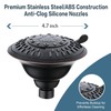 BRIGHT SHOWERS High Pressure Rain Shower Head, Fixed Shower Head