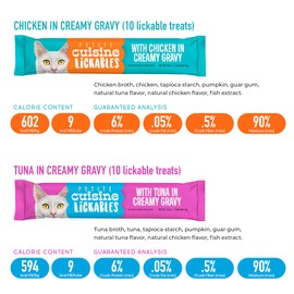 PETITE CUISINE Lickables Variety Pack, 0.5 oz. (20 Count)