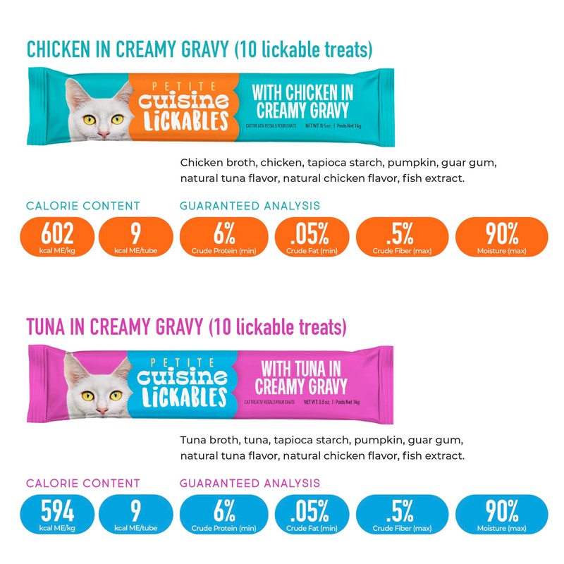 PETITE CUISINE Lickables Variety Pack, 0.5 oz. (20 Count)