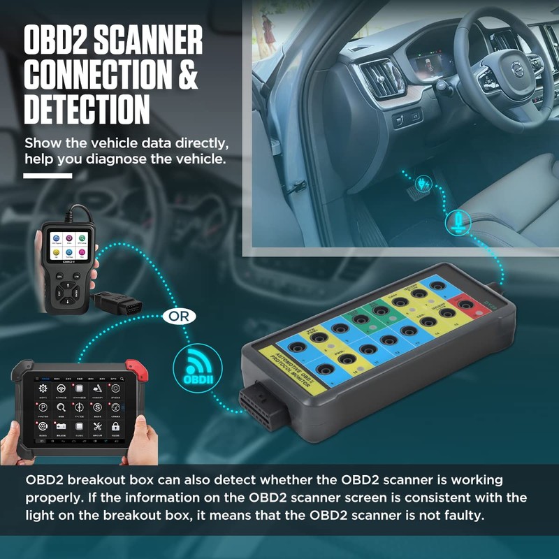 OBD2 Breakout Box Powerful OBDII Protocol Detector Communication/Power/Ground Detection Breakout