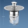 Washbasin, Hair Catcher, Garbage Receptor, Drainage, Pop-up, Garbage Receptor, Washbasin,