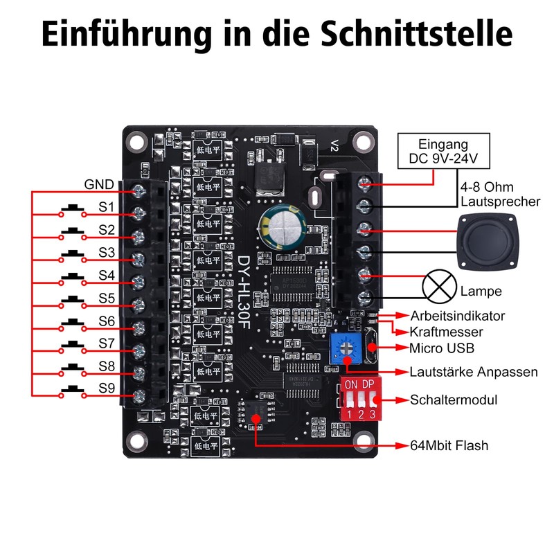 DONGKER Voice Playback Module, DC 9-24 V, 30 W Voice