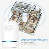 Ultrasonic Pest Repeller Indoor 6 Pcs, Electronic Pest Mouse Repellent