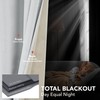 Deconovo 100% Blackout Curtains for Bedroom 72 Inch Length 2