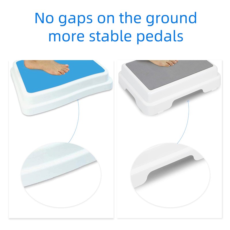 Wefaner Bath Step,Set of 3 Stackable Bathtub Non Slip Safety