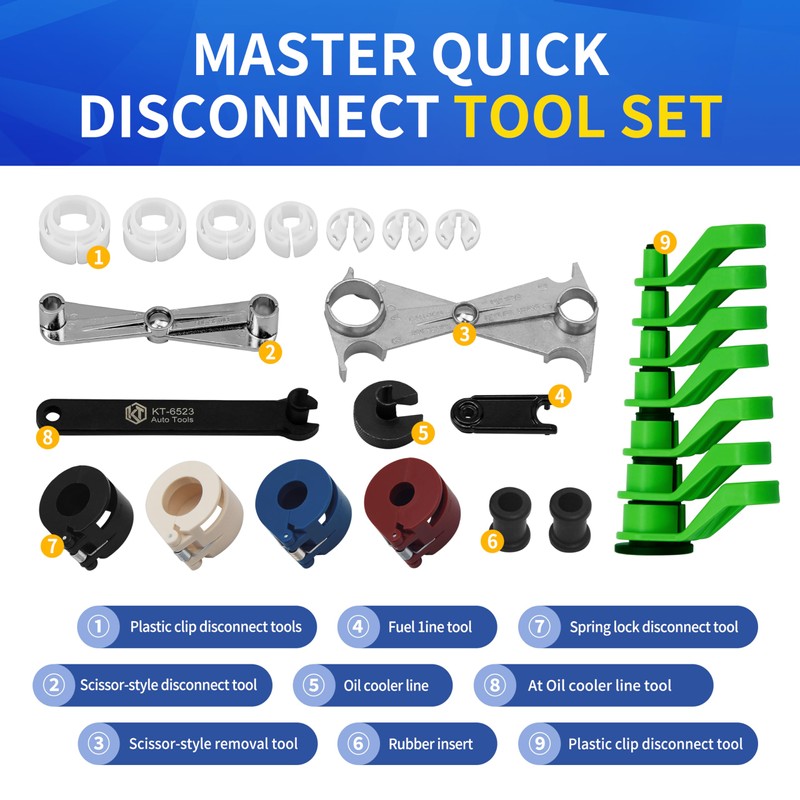 Kuntech Master Quick Disconnect Tool Set, Fuel Line Disconnect Tool