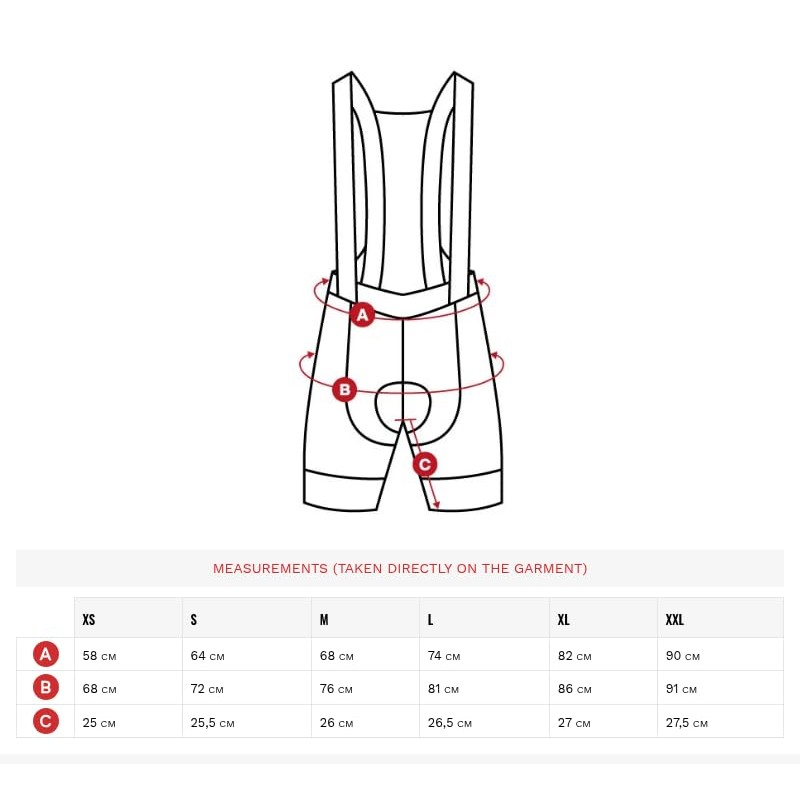 SIROKO Short BX Cycling Bib Shorts Men's Multi-Panel Cut High