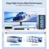 Cable Matters 48Gbps Ultra HD 8K Right Angle HDMI Cable