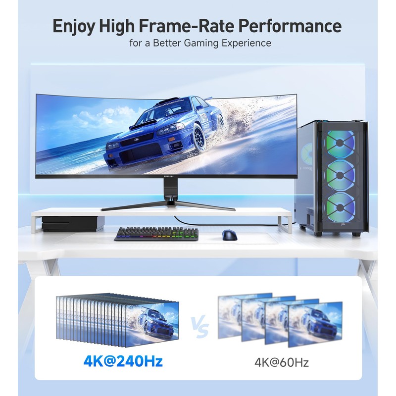 Cable Matters 48Gbps Ultra HD 8K Right Angle HDMI Cable