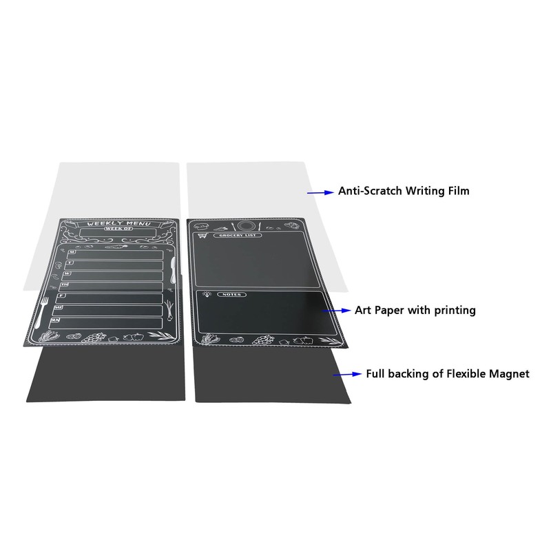 Magnetic Weekly Menu Planner for Fridge: 2 PCS 8x14 Inch
