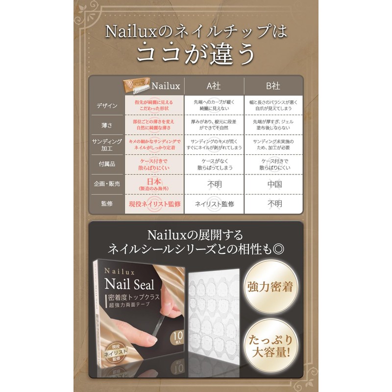 Nailux Nail Tip, Point M, Supervised by Active Manicurists, Ultra