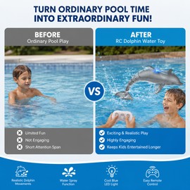 Remote Control Dolphin Water Toy for Kids – LED Spray Swimming Boat for Pool, Bathtub & Family Play