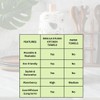 Reusable Kitchen Roll with Snap Fasteners 10 Pack - Eco