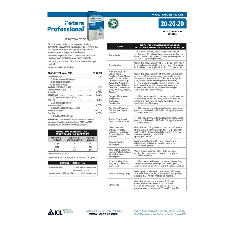 Peter’s Professional 20-20-20 General Purpose Water Soluble Fertilizer with Micro