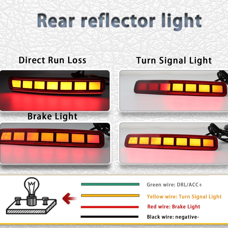 PGTOPONE Upgrade LED Rear Bumper Reflectors Light Fog Brake Tail