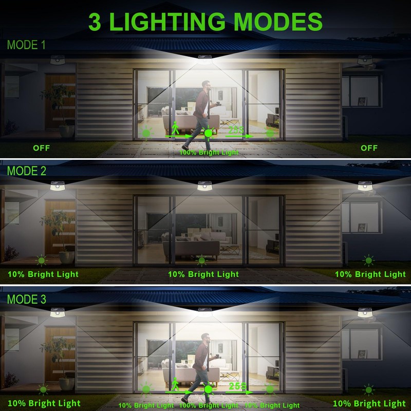 Aootek New Solar Motion Sensor Lights 120 LEDs with Lights