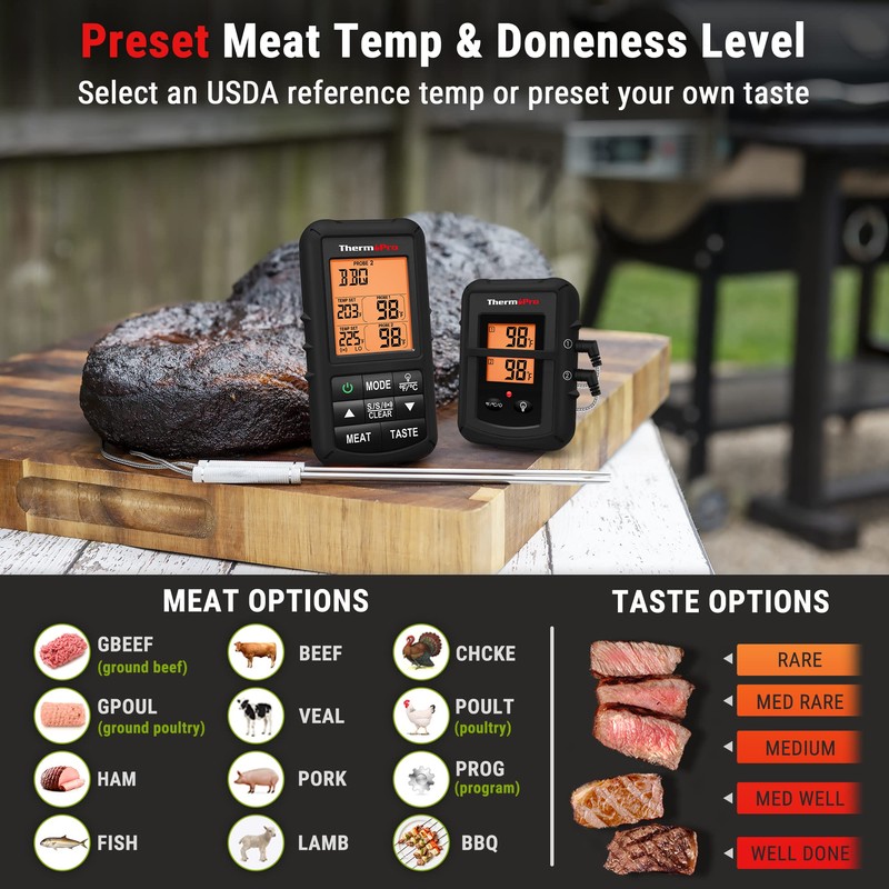 ThermoPro TP20B Black 500FT Wireless Meat Thermometer with Dual Meat