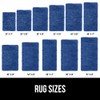 GORILLA GRIP Bath Rug Mat 36x24, Soft Absorbent Chenille, Quick