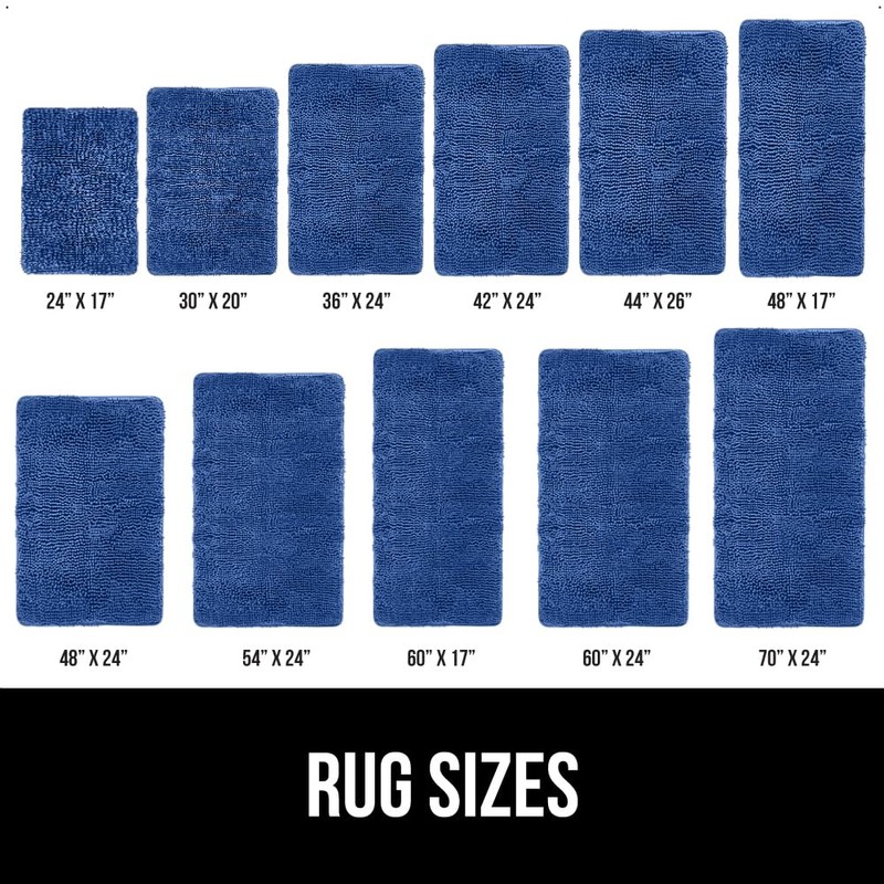 GORILLA GRIP Bath Rug Mat 36x24, Soft Absorbent Chenille, Quick
