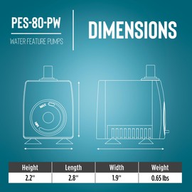Little Giant PES-80-PW 115-Volt, 77 GPH Magnetic Drive Fountain Pump with 6-Ft. Cord, Black, 566714