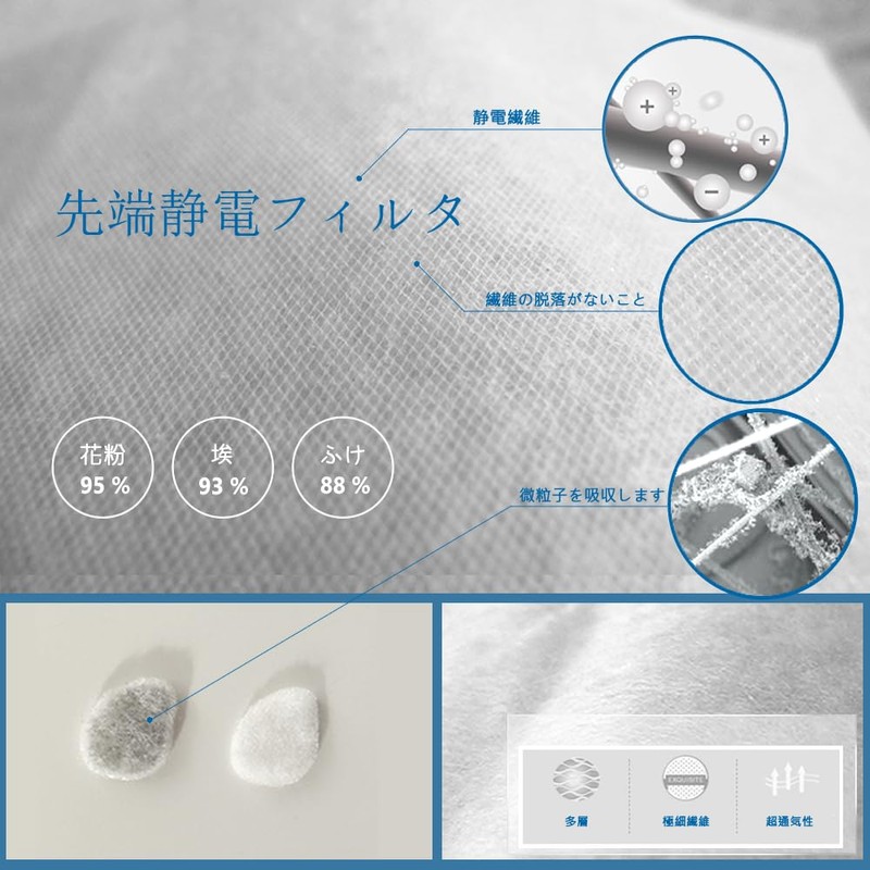 WoodyKnows Super Defense Nose Filter (Round Large, 6 Pack)