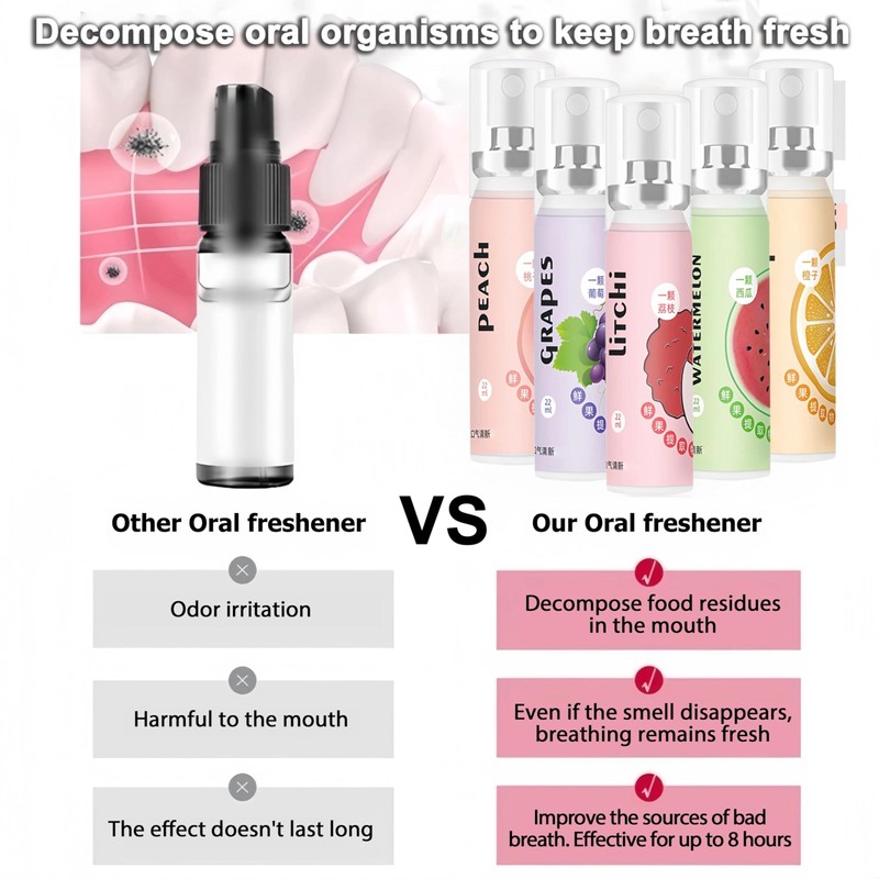 5PCS Wormeer Fruit Breath Liquid,Breath Freshener Liquid & Dry Mouth