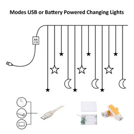 138 LEDs Curtain Light, 11.5FT Moon Star Fairy lights, Christmas String Lights,USB and Battery Operated Star String lights for Indoor Outdoor, Kid Bedroom Dorm, Camping, Guest Room Decor, Multicolor