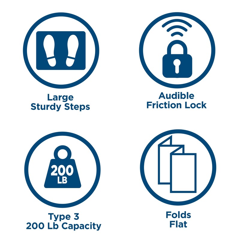 Cosco 11408PBL1E Three Step Big Step Folding Step Stool with